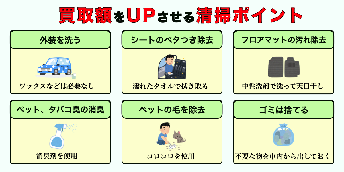 岩手県　車買取　清掃